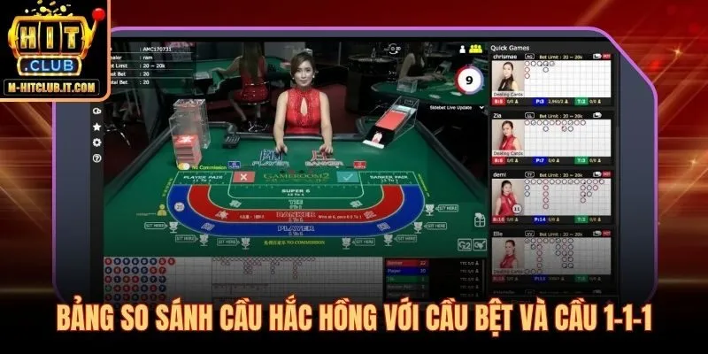 Cầu Hắc Hồng và hai đối trọng điểm vào cược và độ ổn định xu hướng