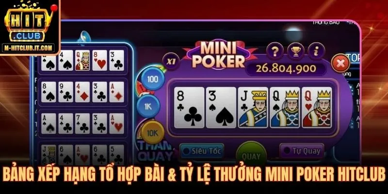 9 tổ hợp bài mini poker Hitclub và hệ số nhân thưởng tương ứng