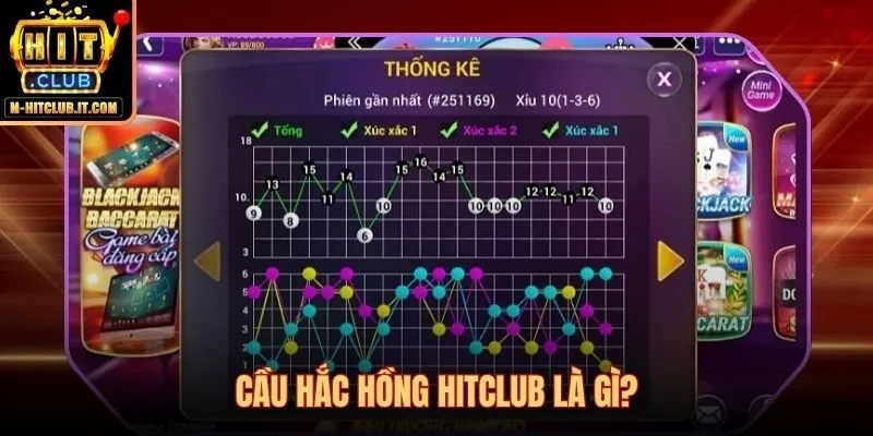 Hắc Hồng Hitclub chuỗi xen kẽ đen đỏ chuẩn trên bảng Road Map