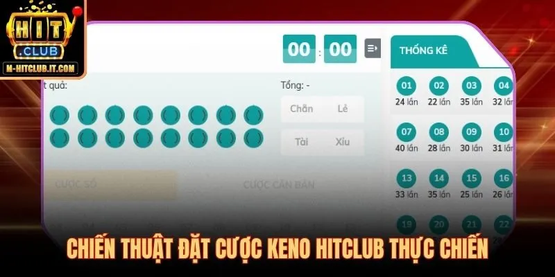 Kiểm soát dòng tiền và chọn số có hệ thống trong Keno Hitclub