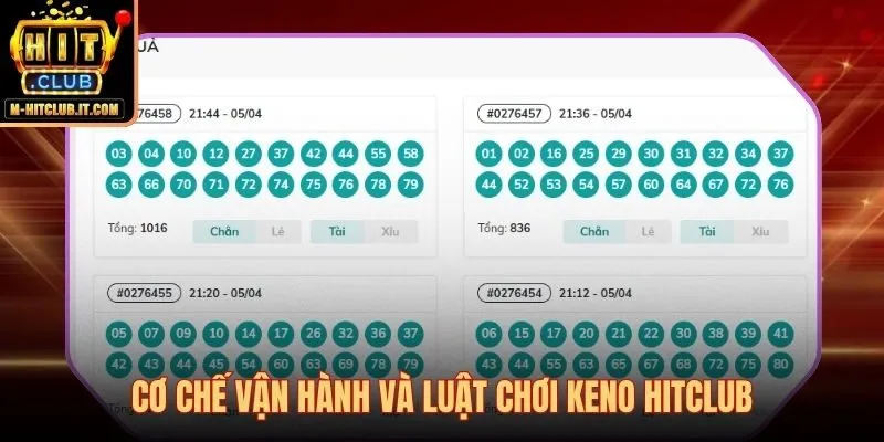 Keno Hitclub logic toán học chặt chẽ sau mỗi lượt chọn số